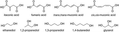 Improving the Post-polymerization Modification of Bio-Based Itaconate Unsaturated Polyesters: Catalyzing Aza-Michael Additions With Reusable Iodine on Acidic Alumina